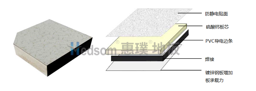 1617647138571318.png Calcium sulphate.png