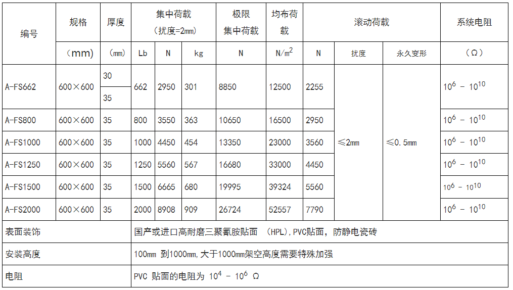 1618906201622398.png image.png