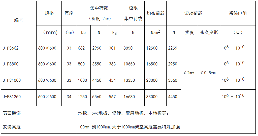 1618908394202159.png image.png